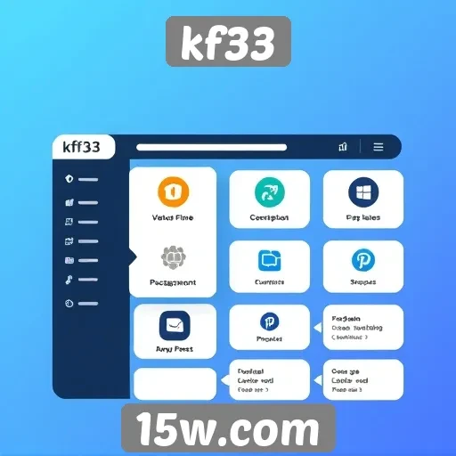 Principais recursos da interface do site kf33